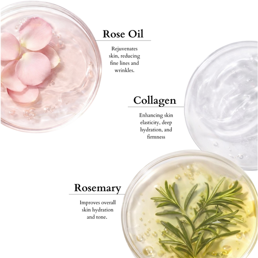 Cosmetic products with rose oil, collagen, and rosemary labeled on a white background